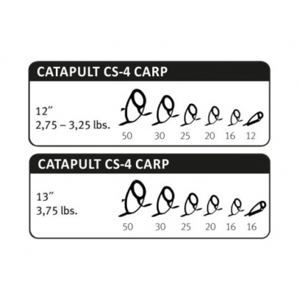 Sportex Prut Catapult CS-4 Spod 3,96 m 6,5 lb