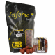 Carp Inferno Boilies Hot Line Rozpustné 1kg 20mm  beta