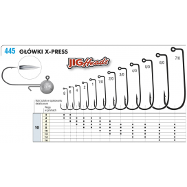 Kamatsu Jigová hlavička X-PRESS 7/0 3ks