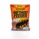 Mivardi Krmení Method Feeder Mix 1kg krill robin red