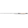 Matrix Prut Aquos Ultra C Feeder Rods 3,3m 40g 2+2