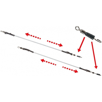 Filfishing Feeder Guma Links and Quick Change Swivel