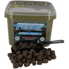 Feedz Donuts (pelety s dírou) 20mm 2kg